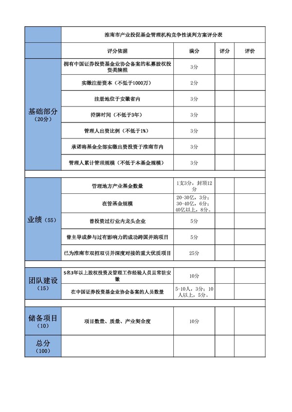 打分表(100分製）12.5修改.jpg